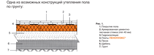 Pronto Moda Planet Интернет-магазин модной итальянской одежды SODA Image host