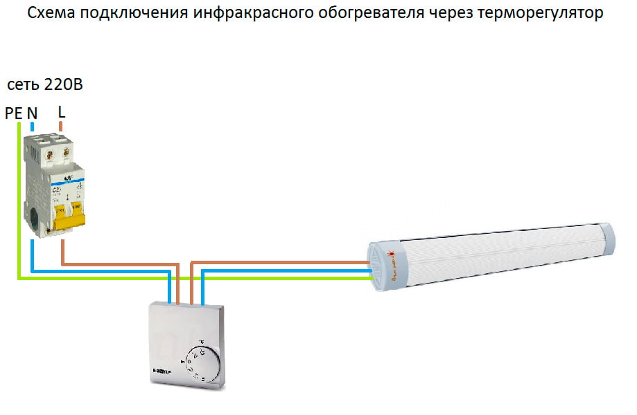 Схема подключения потолочного ИК обогревателя с термостатом