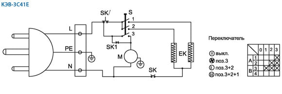 Электрическая схема бытового тепловентилятора