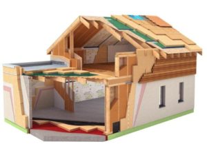 Особенности утепления деревянного дома